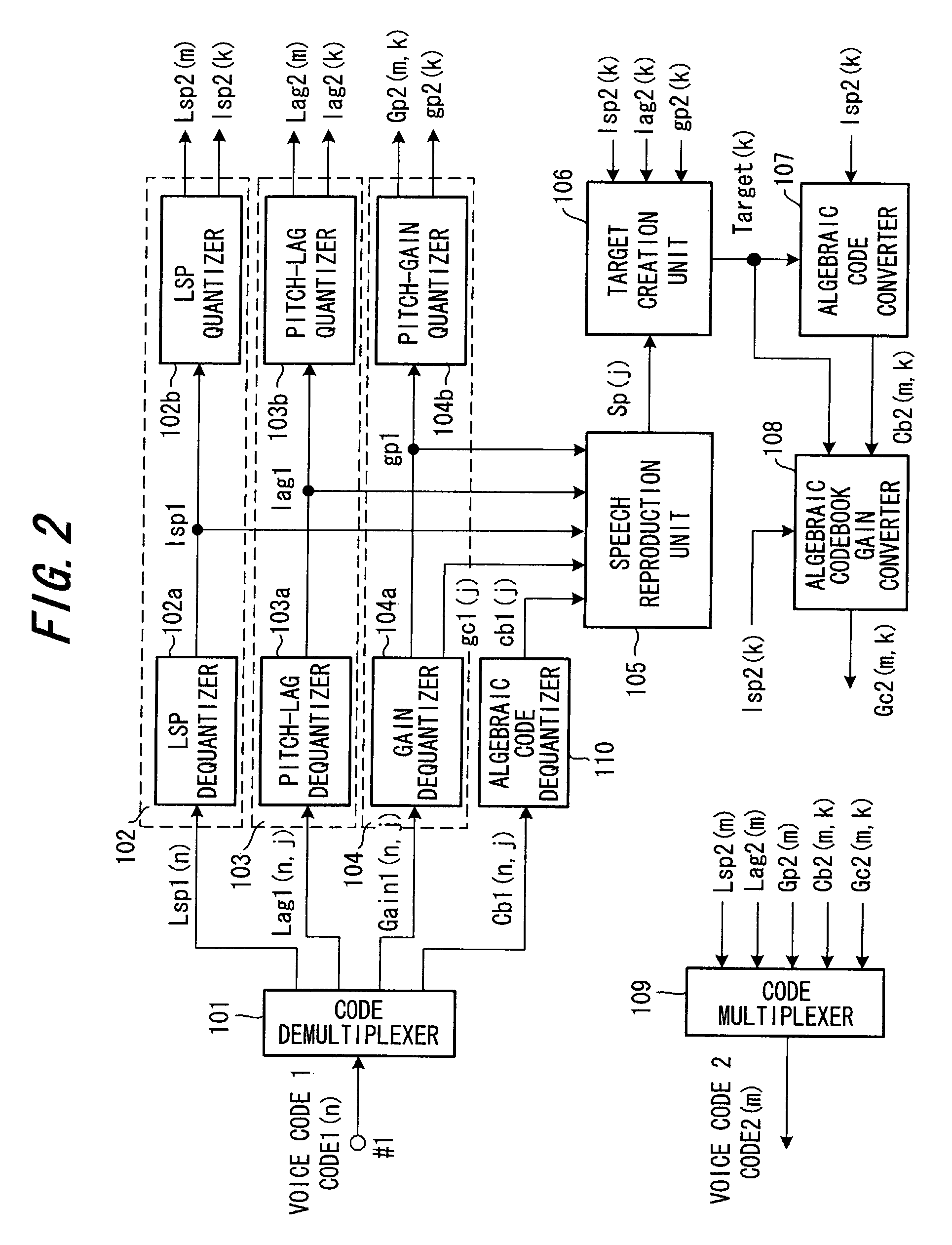 Voice code conversion method and apparatus