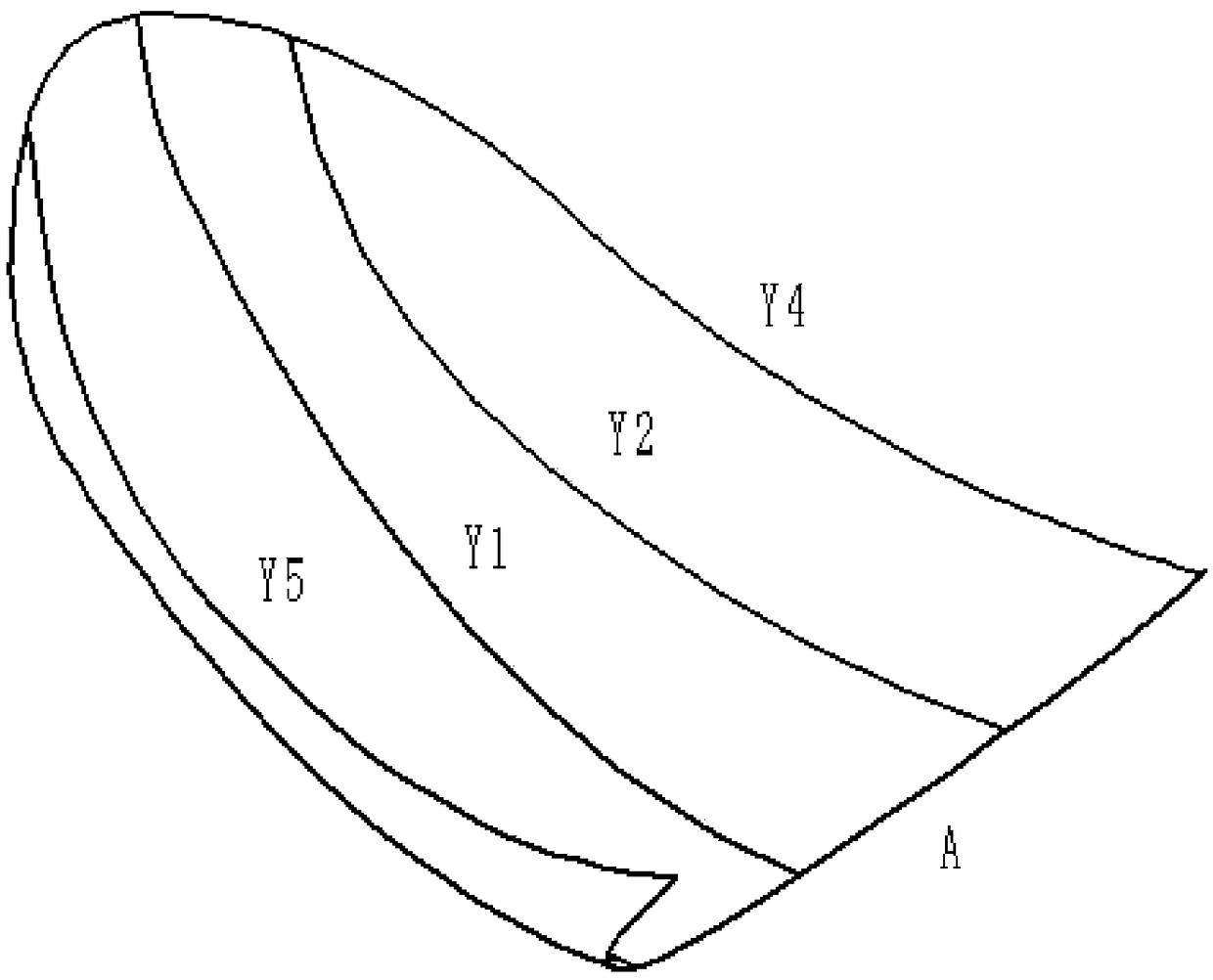 A bionic curved surface structure and a construction method of an agricultural machine tool soil-touching part based on reverse engineering technology