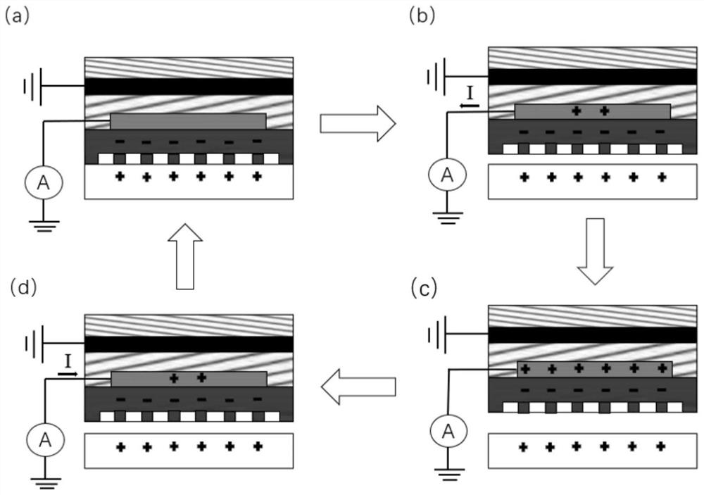 A wearable epidermal sensor for human intention recognition and its application