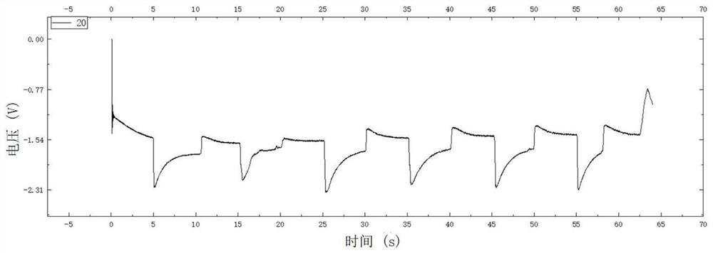 A wearable epidermal sensor for human intention recognition and its application