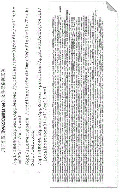 Method and apparatus for normalizing non-numeric characteristics of file