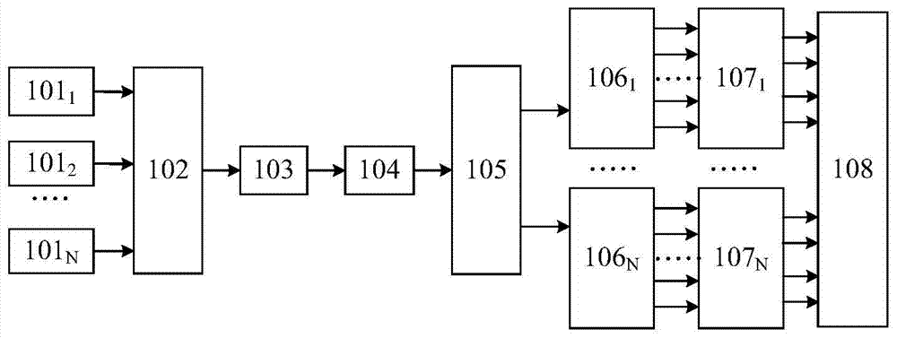 A non-orthogonal polarization multiplexing phase modulation signal transmission method based on phase tracking