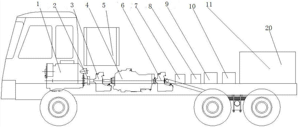 Hydrodynamic retarder type load simulation vehicle