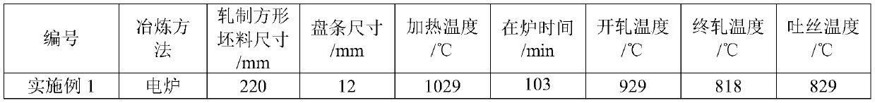 Corrosion resistant spring steel with tensile strength of more than or equal to 2100 MPa and production method thereof