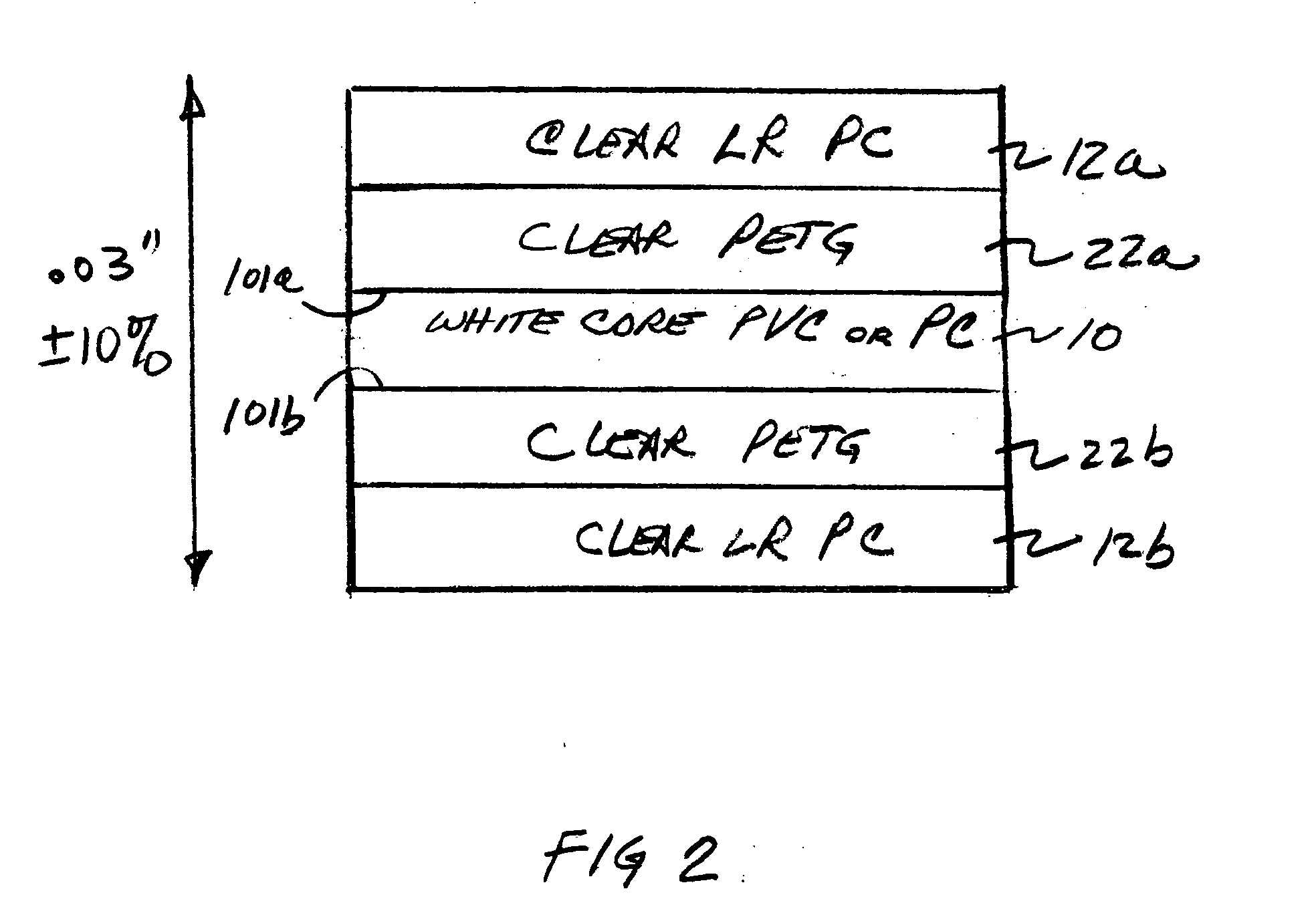 Laser markable secure documents