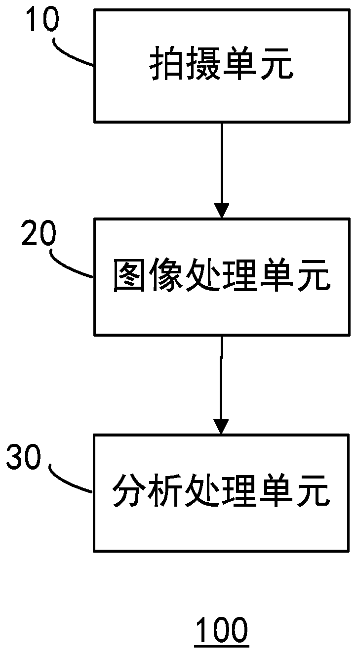 Quantitative detection device and method for immunochromatographic test strips