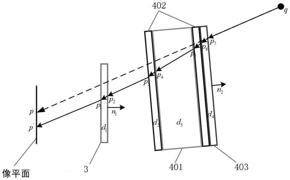 Visual sensor optical optimization device and correction method for outdoor complex environment