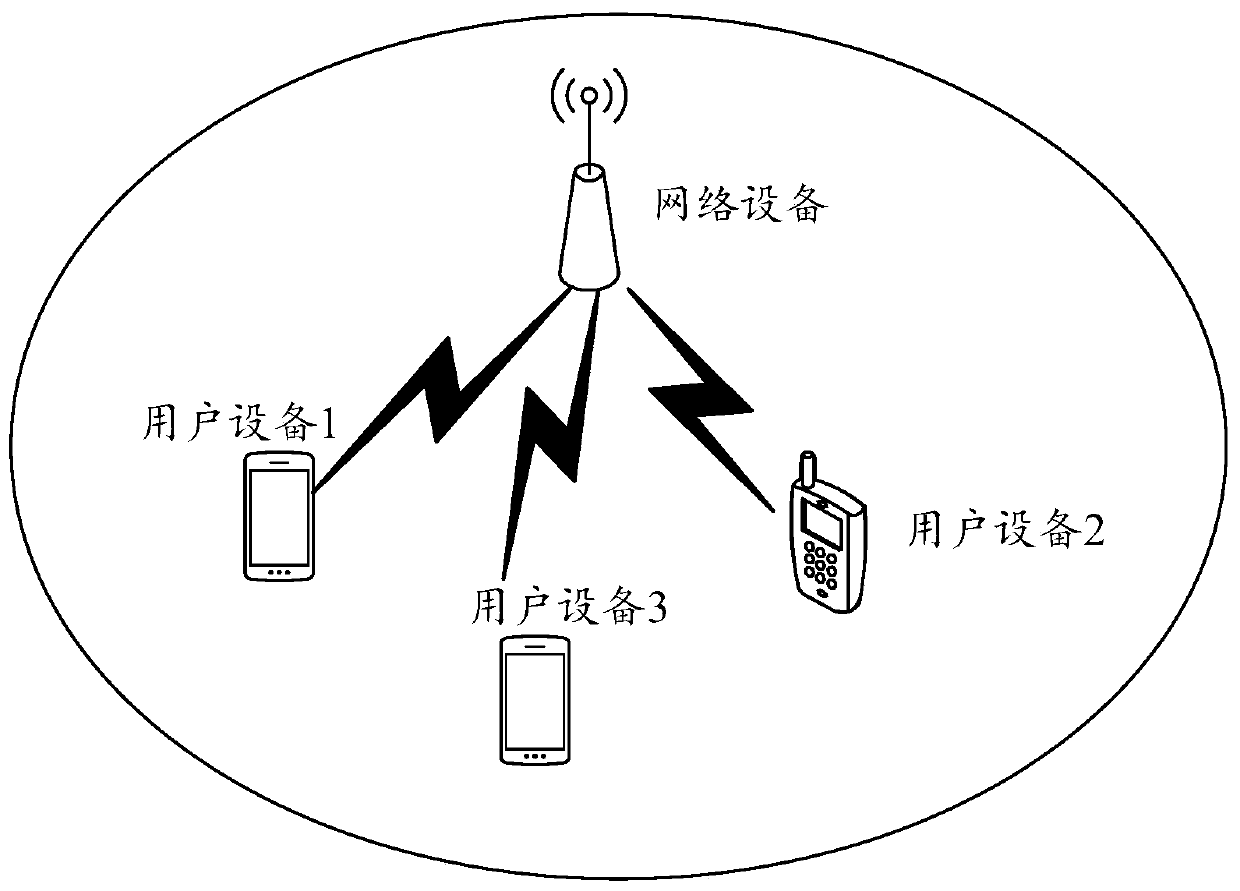 PDCCH monitoring method and device, user equipment and storage medium