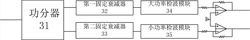 A Broadband Amplitude Equalization Compensation Device