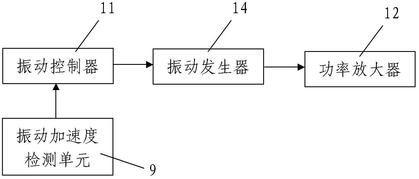 Experimental device and method for hydrothermal catalytic cracking of heavy oil under the action of low-frequency vibration waves