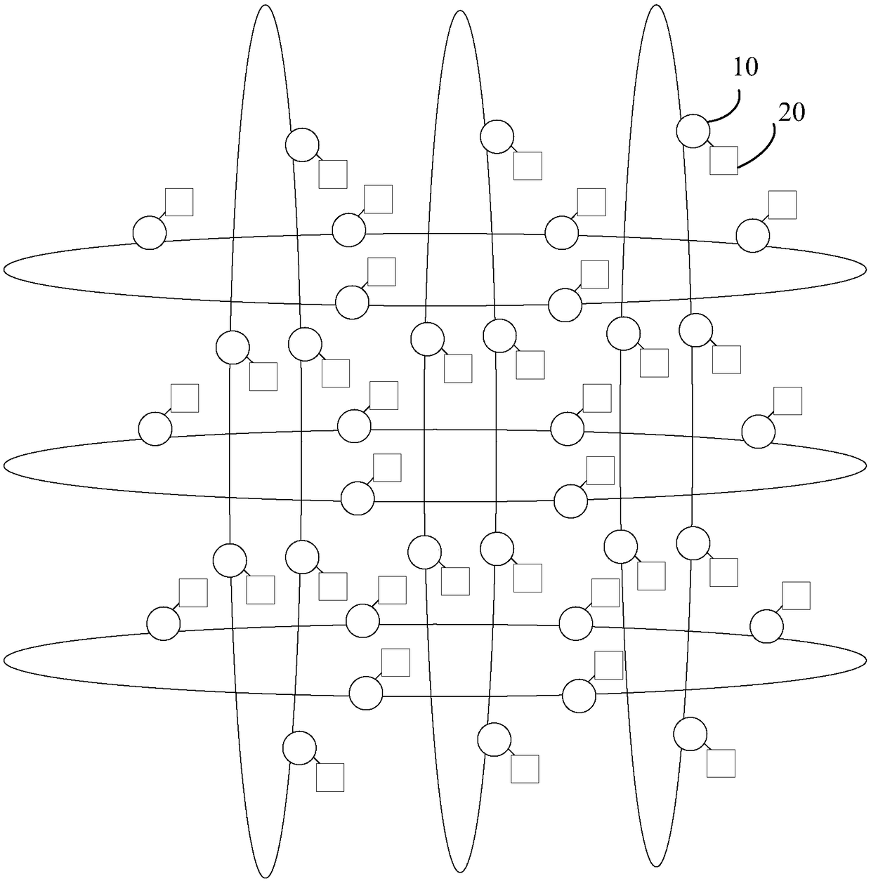 Network-on-chip, data transmission method and first switching node