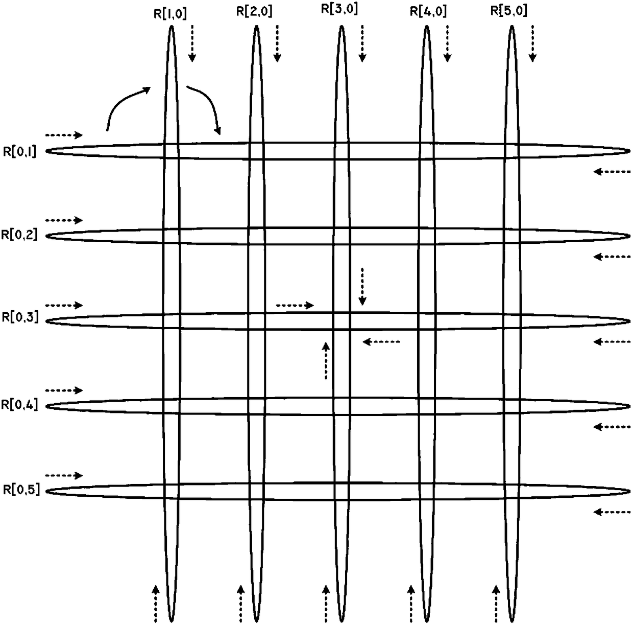 Network-on-chip, data transmission method and first switching node