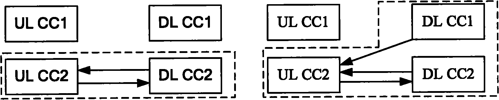 Carrier management method and system in carrier aggregation system