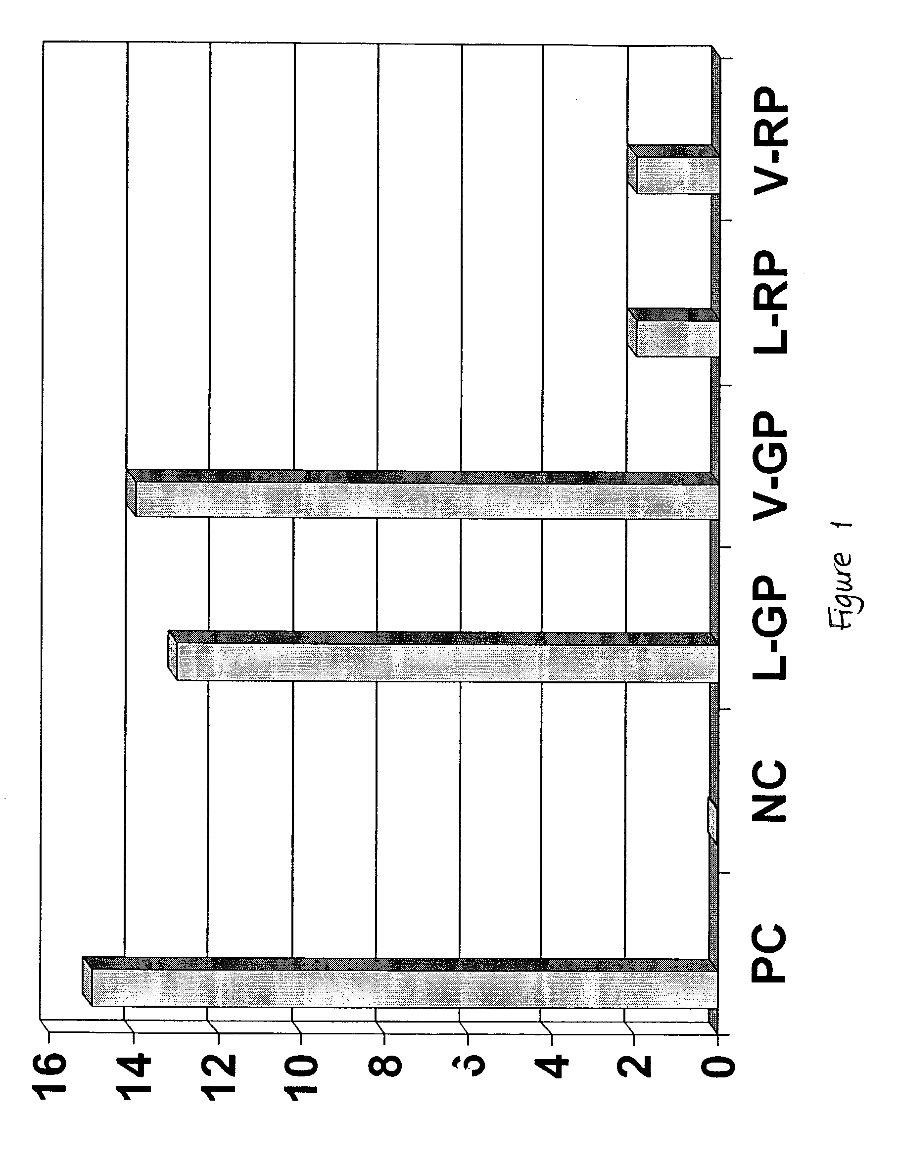 Dental filling material