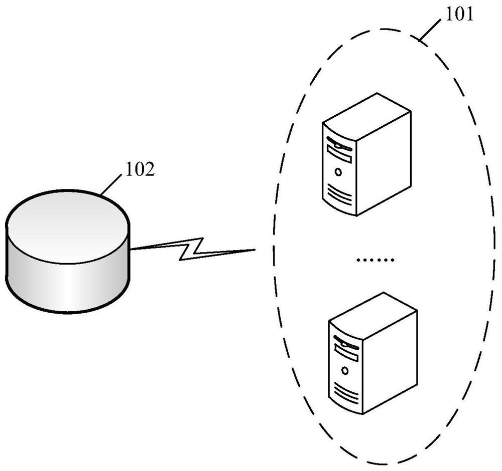 Data processing method and device