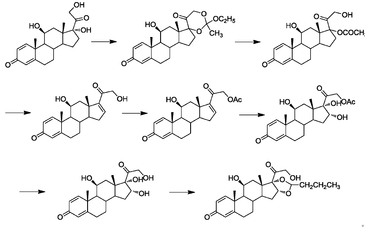 Preparation method of 16alpha-hydroxyprednisolone