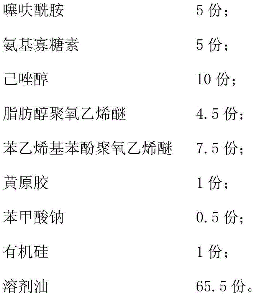 Thiofuramide, amino oligosaccharin and hexaconazole compound suspension and preparation method thereof