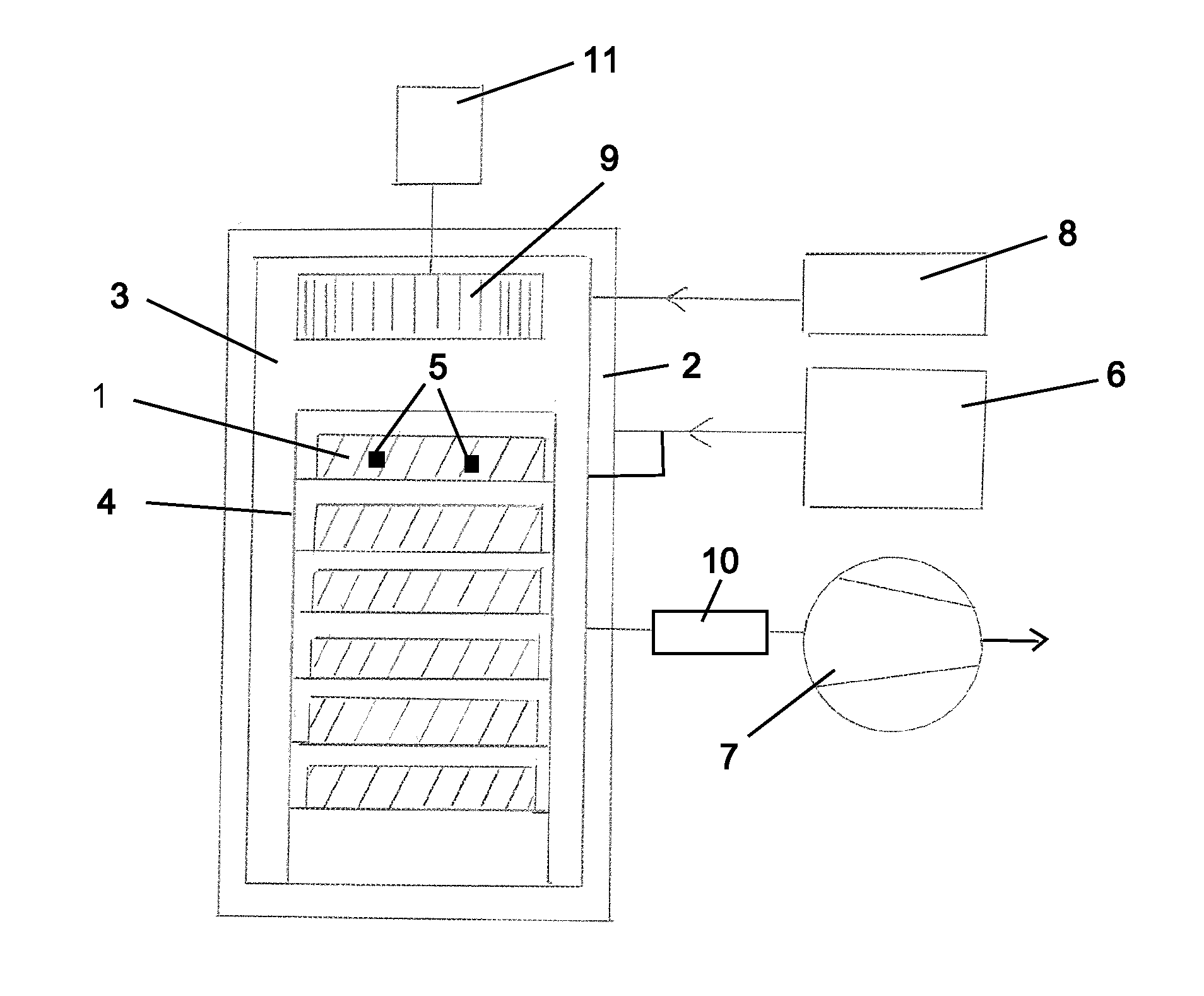 Method and device for hydrogen peroxide sterilization