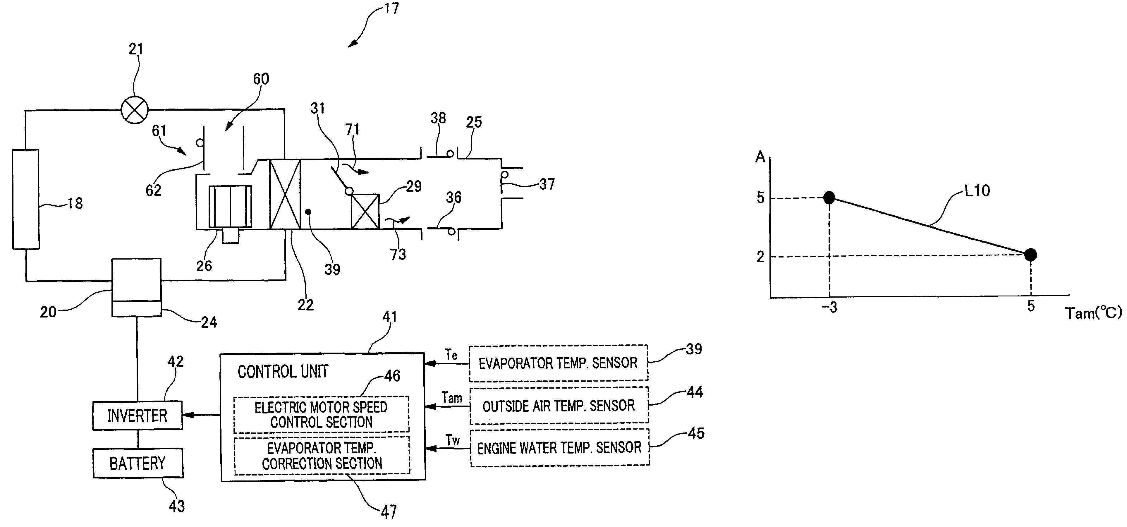 Vehicular air-conditioning system