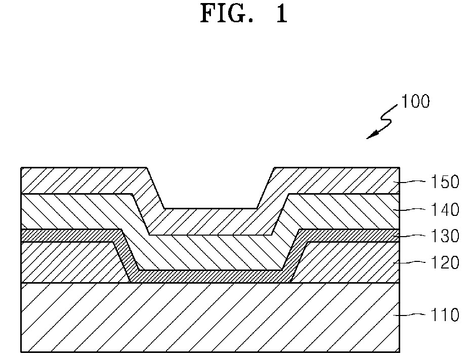 Organic light emitting device, lighting apparatus and organic light emitting display apparatus