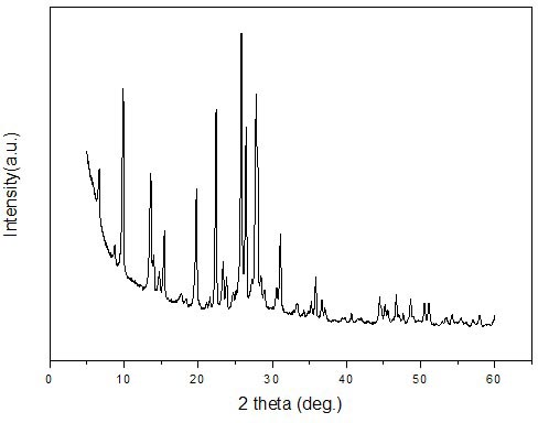 Preparation method of titanium-containing nano-mordenite molecular sieve