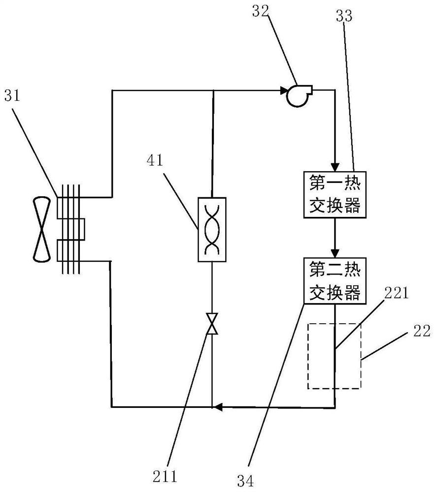 Thermal management system of electric automobile