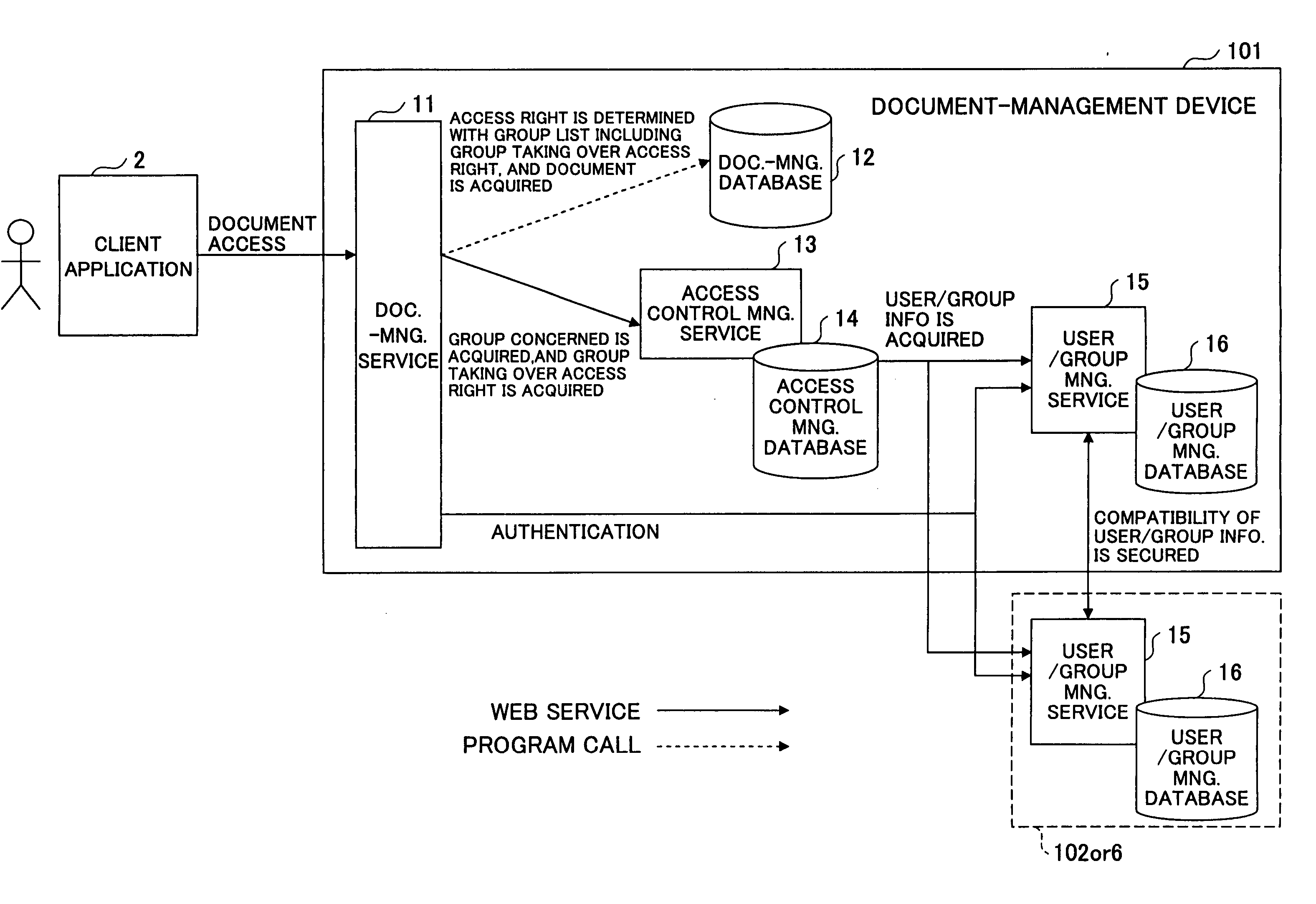 Document-management device, document-management program, recording medium, and document-management method