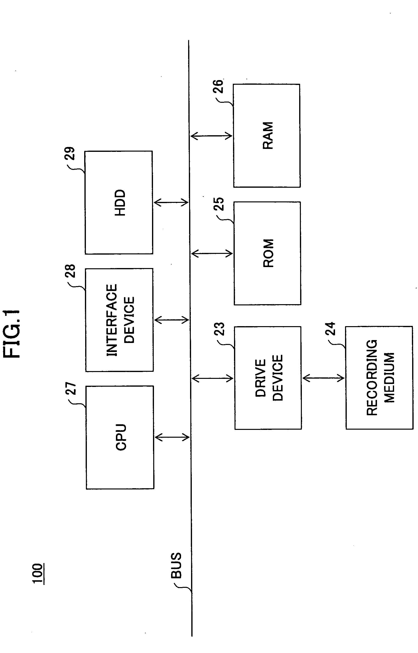 Document-management device, document-management program, recording medium, and document-management method