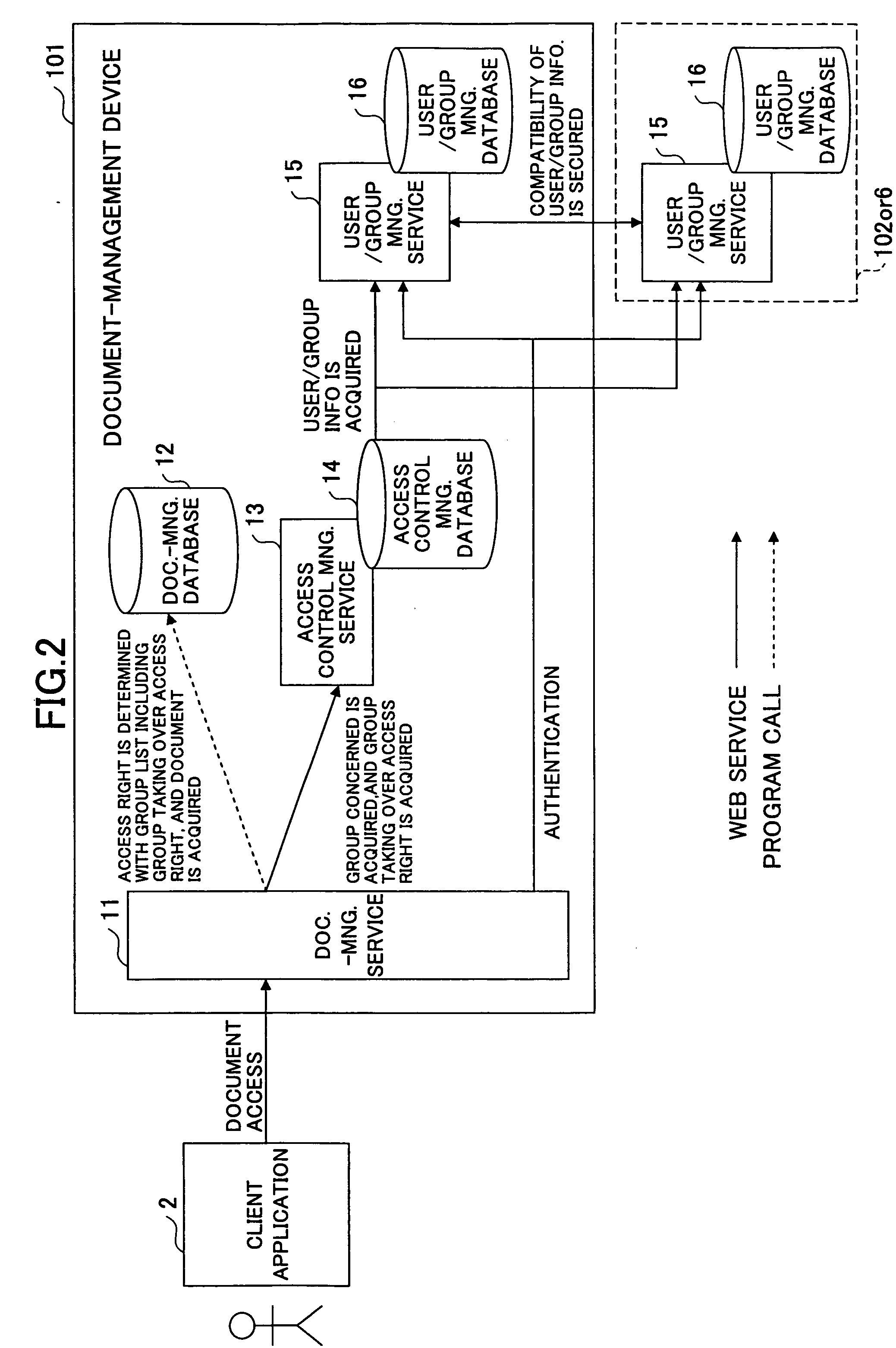 Document-management device, document-management program, recording medium, and document-management method