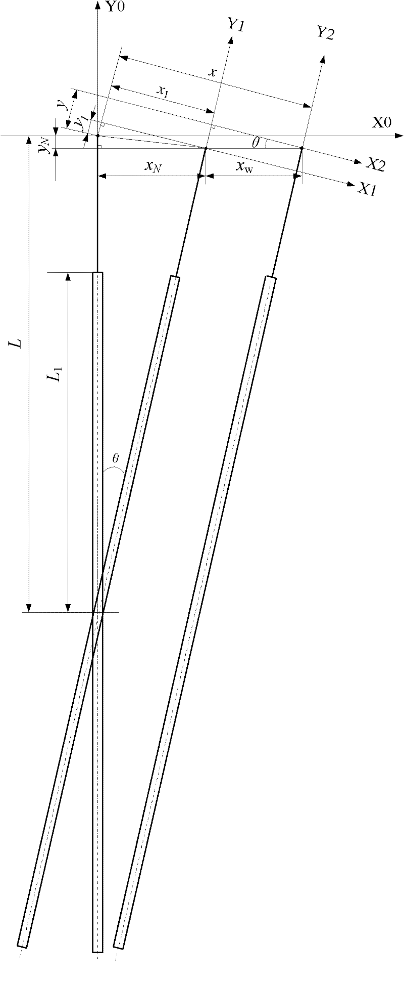 Device for measuring bending and torsional vibration of hinged plate of phase-sensitive detector (PSD) sensor and method for device