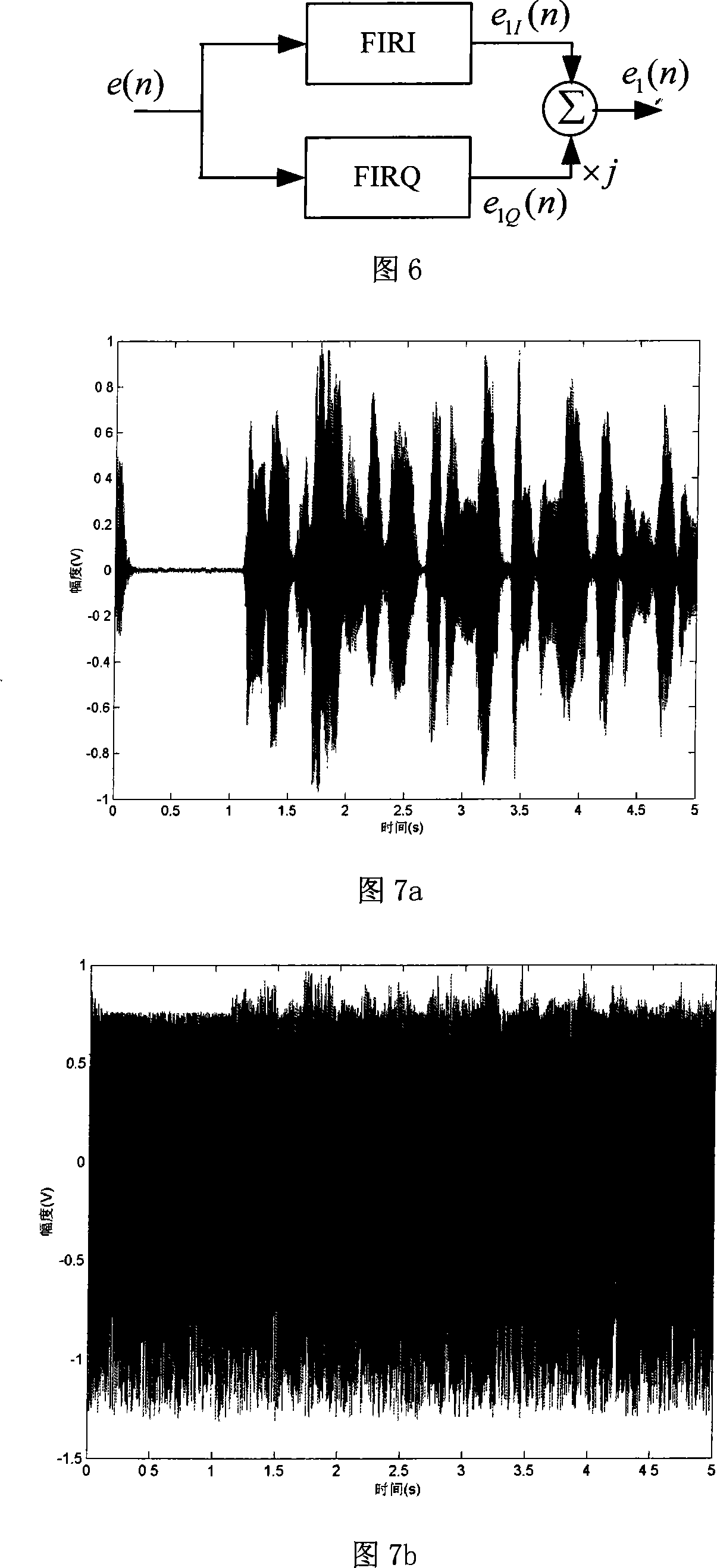 Single channel optimum constant-mould interference rejection method and system in civil aviation air-ground communication