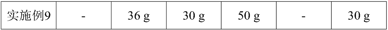 Tea pest control drug and preparation method thereof