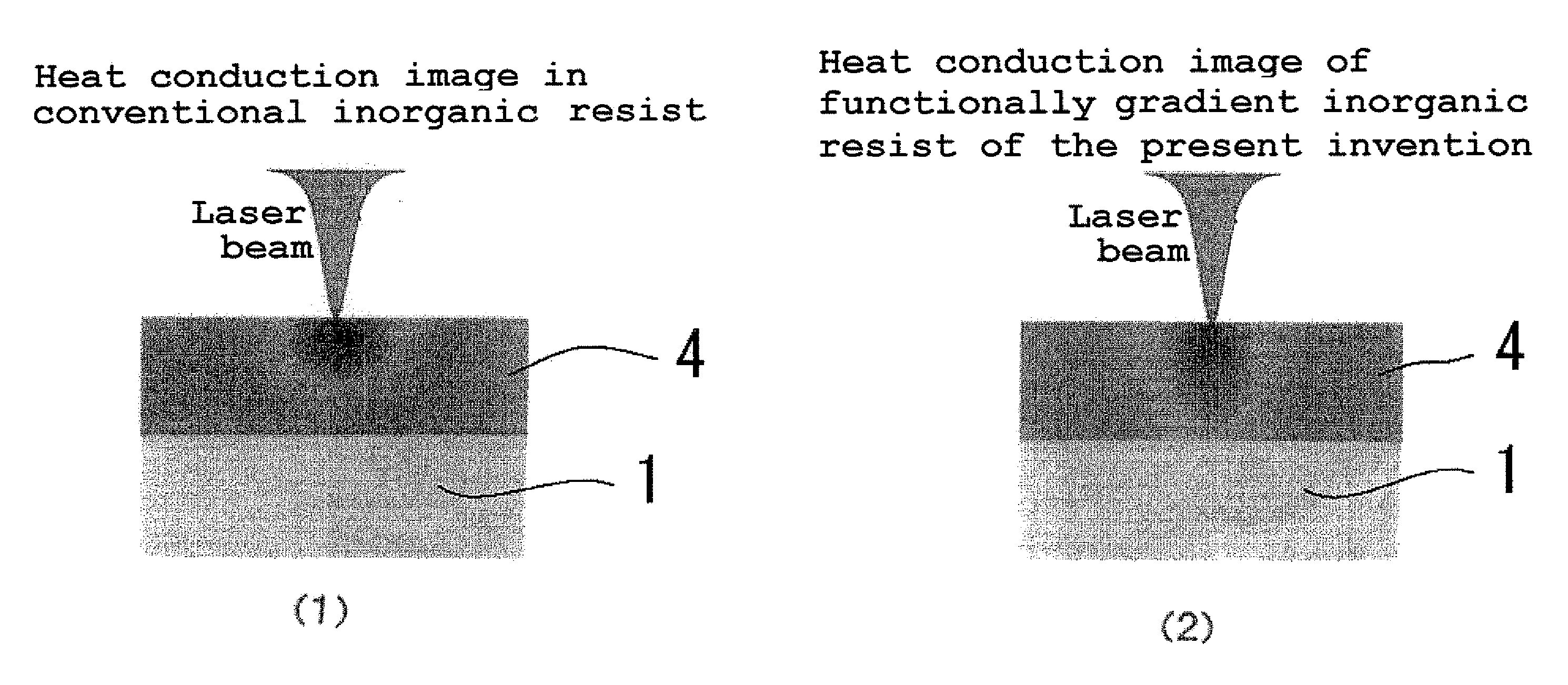 Functionally gradient inorganic resist, substrate with functionally gradient inorganic resist, cylindrical base material with functionally gradient inorganic resist, method for forming functionally gradient inorganic resist and method for forming fine pattern, and inorganic resist and method for forming the same