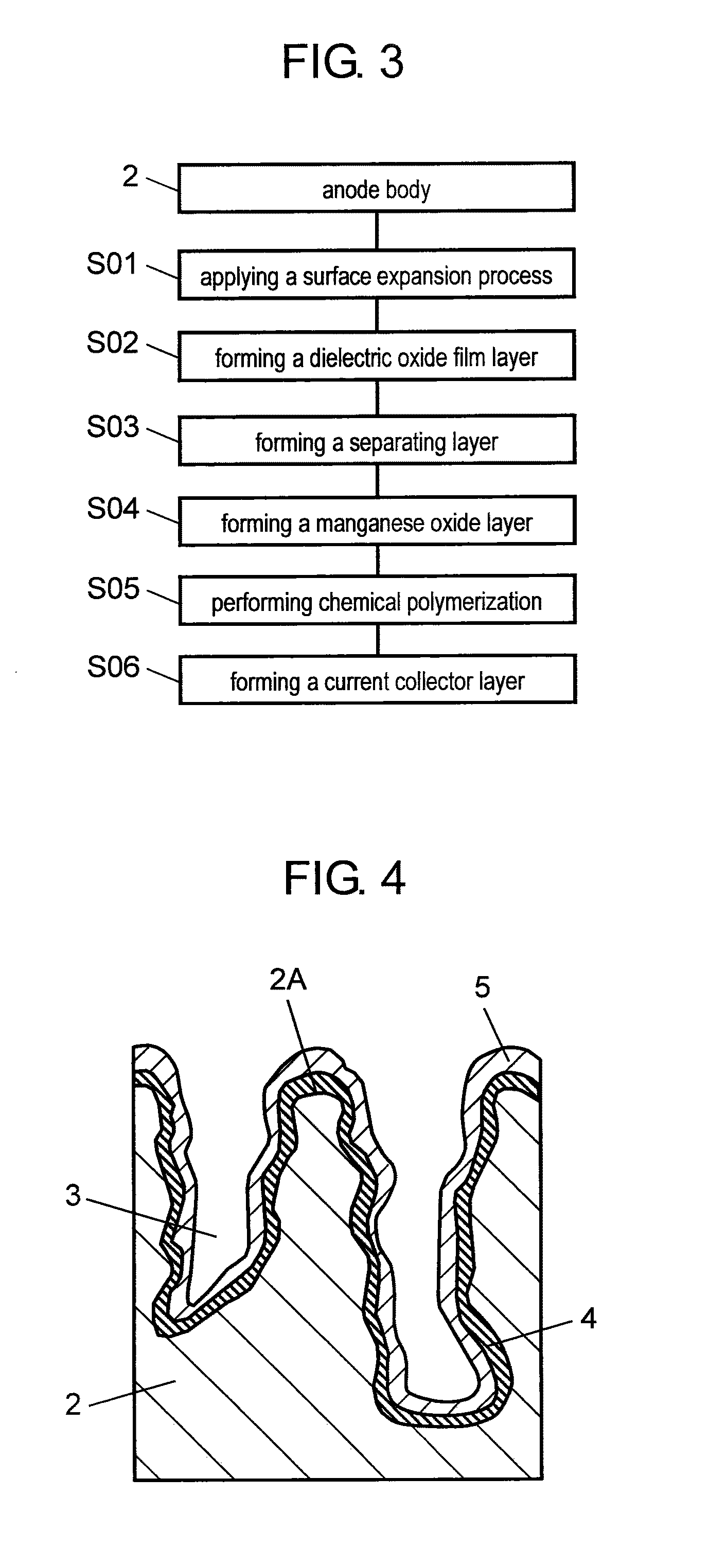 Method for manufacturing solid electrolytic capacitor