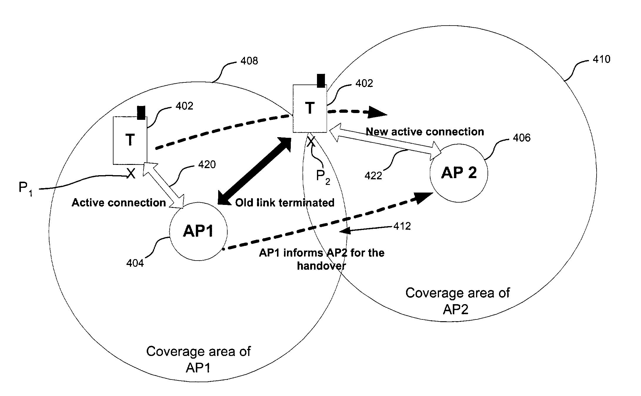 Method and system for access point roaming