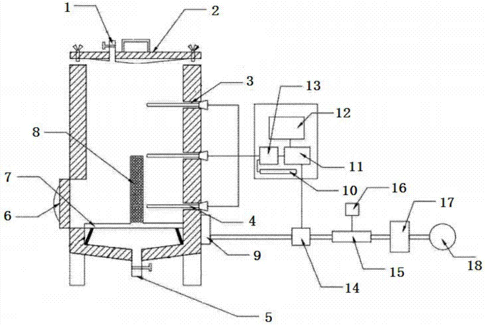 Method for reducing abundance of tetracycline resistance genes in organic fertilizer