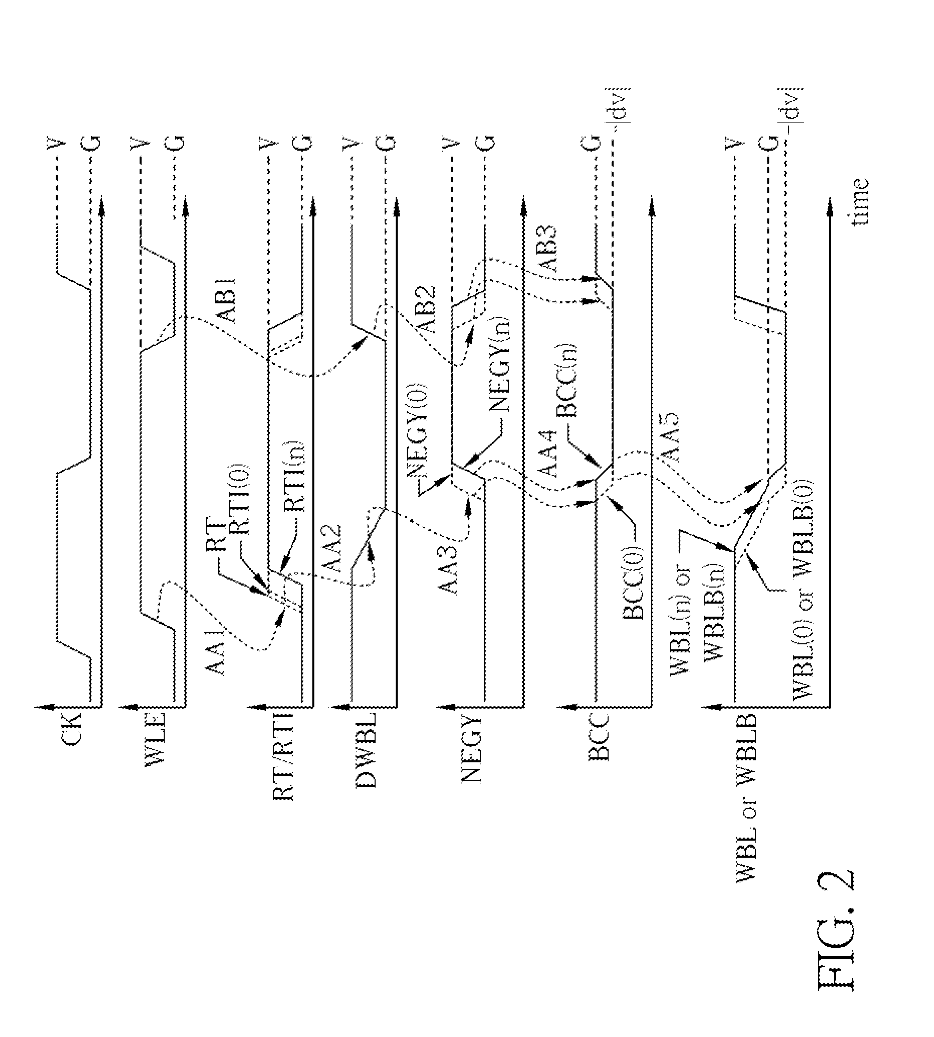 SRAM writing system and related apparatus