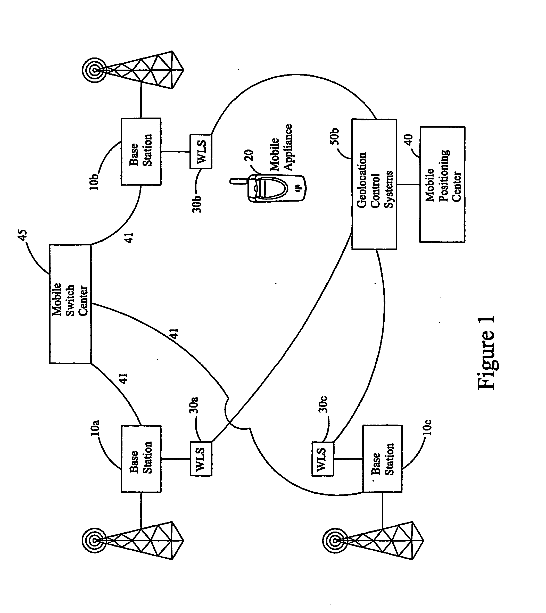 Method For Sparse Network Deployment Accuracy Enhancements