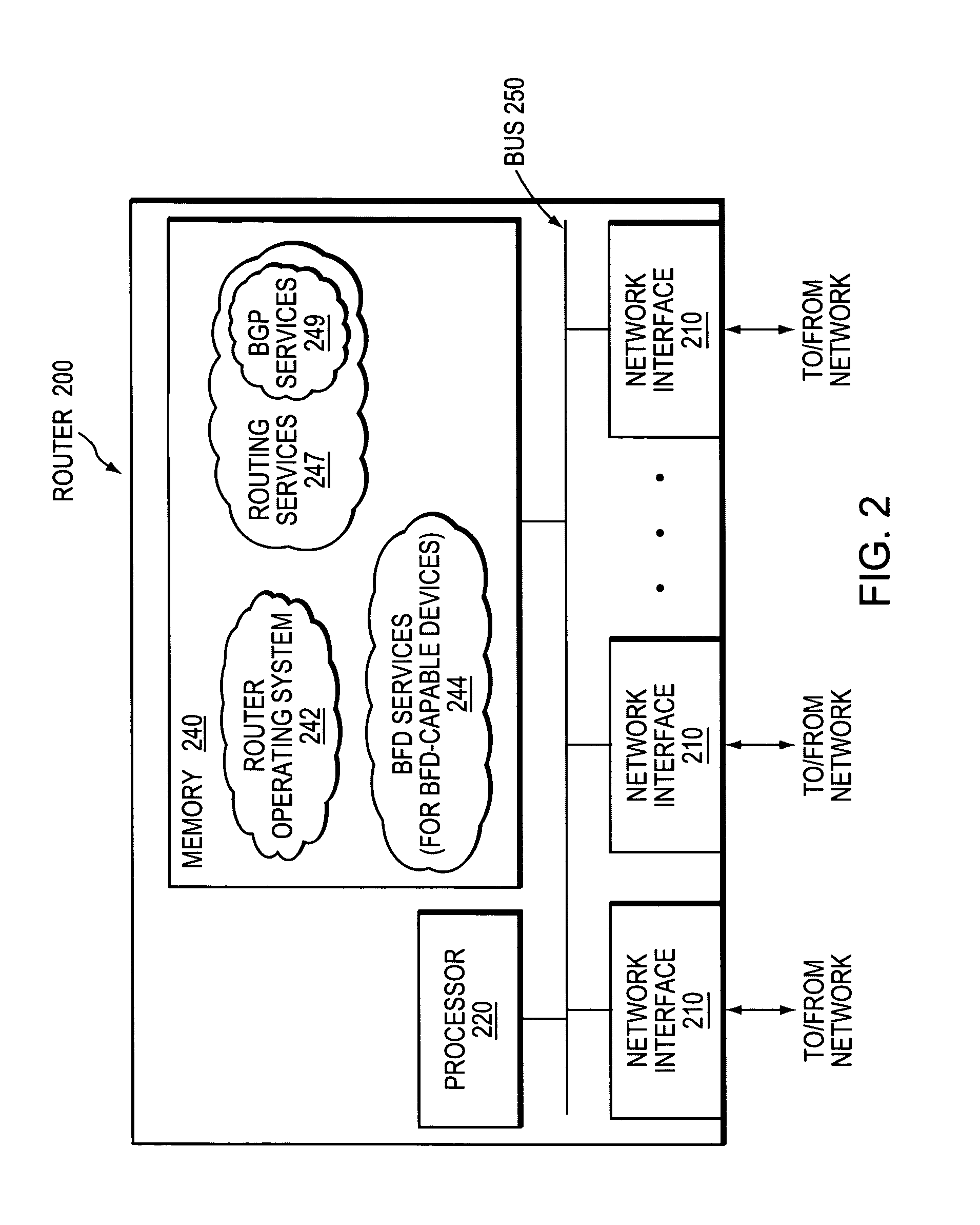 Technique for enabling bidirectional forwarding detection between edge devices in a computer network