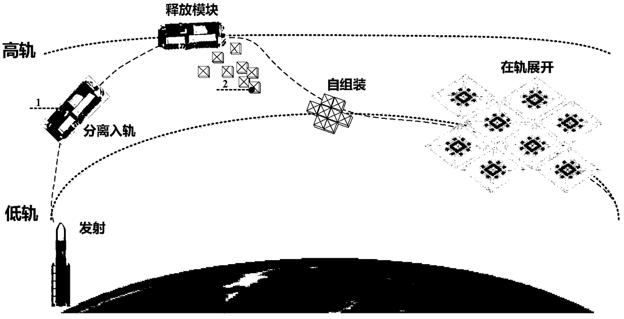 Modular solar sail assembled and reconfigurable space-based debris removal platform and method