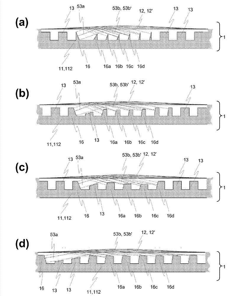 Sensor for use in liquid medicament delivery systems