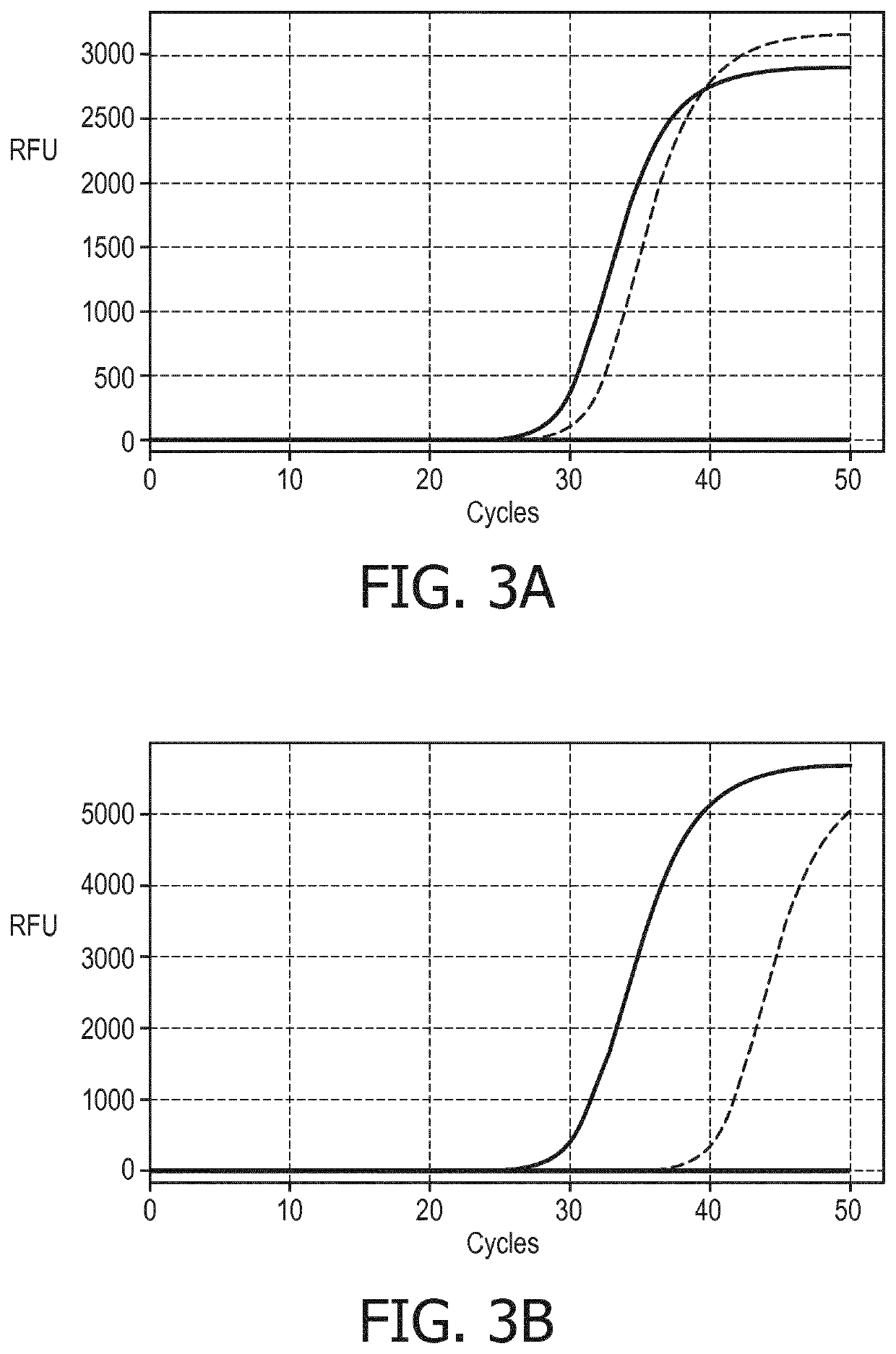 Microfluidic device possessing structures enabling differential analysis of a single cell's constituents