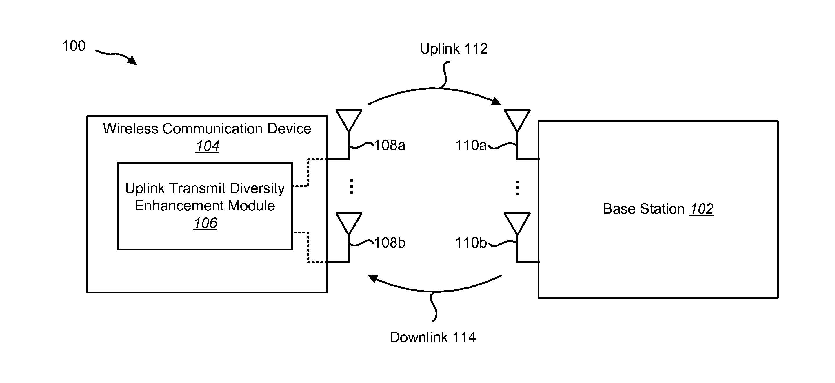 Uplink transmit diversity enhancement