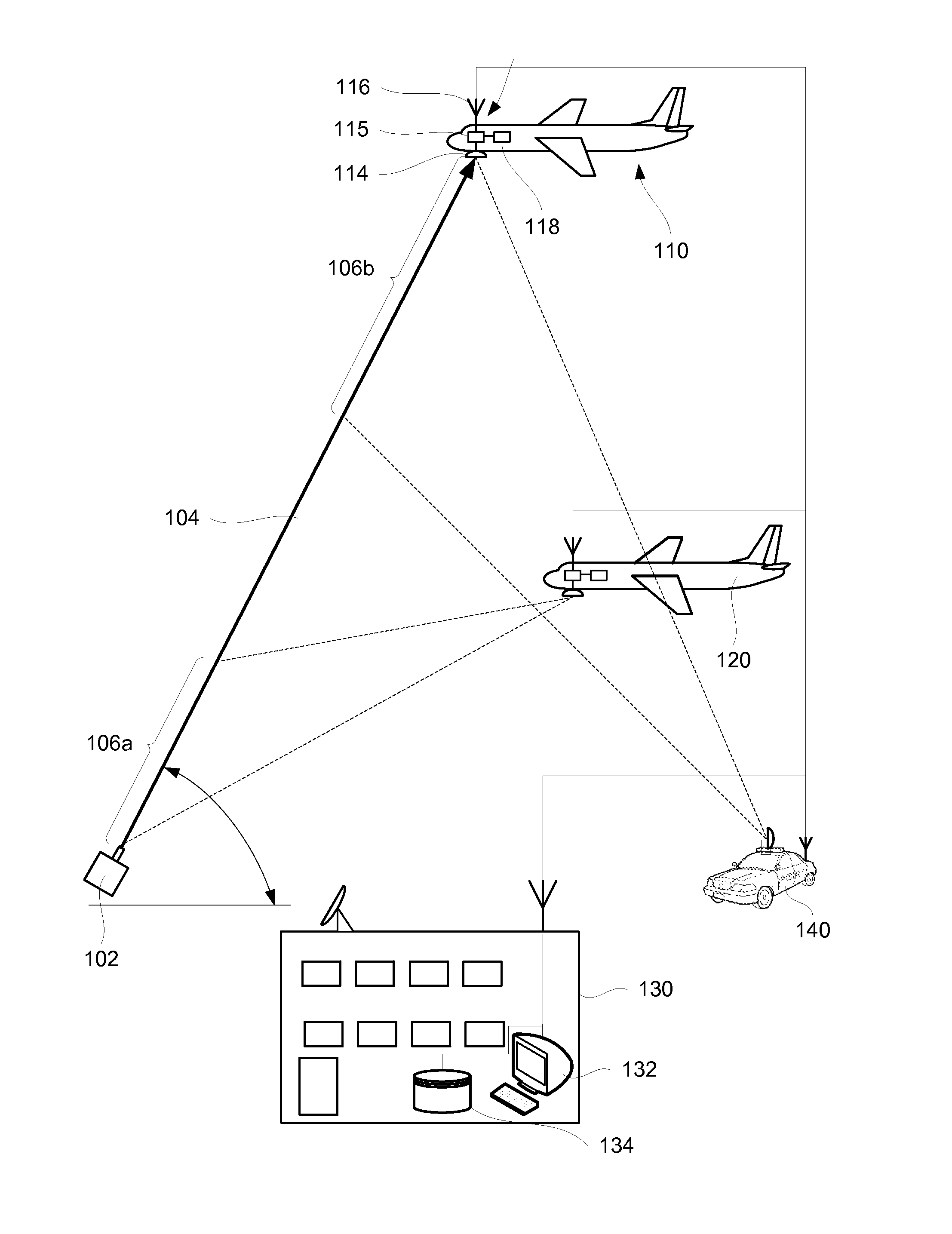 Locating light sources using aircraft