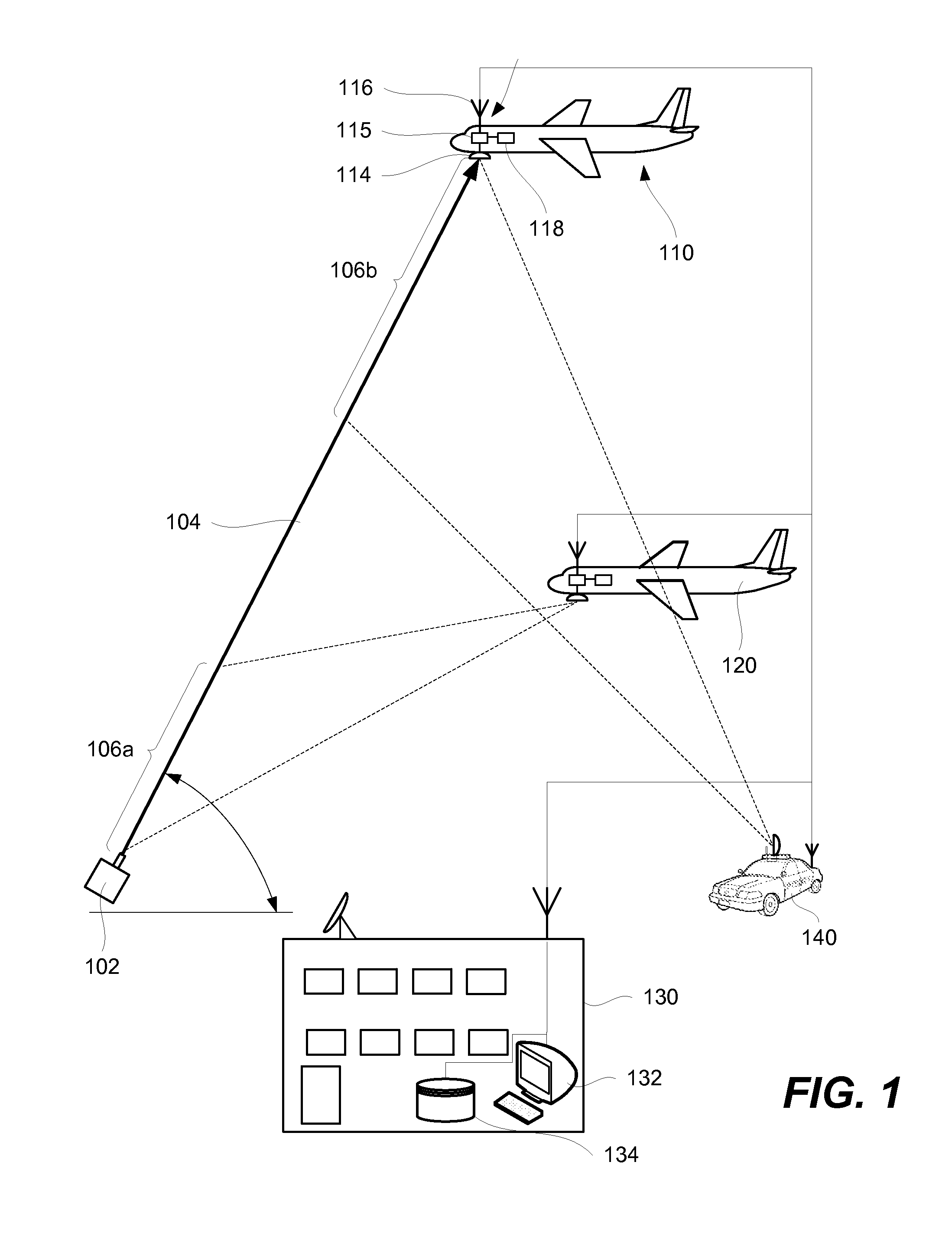 Locating light sources using aircraft