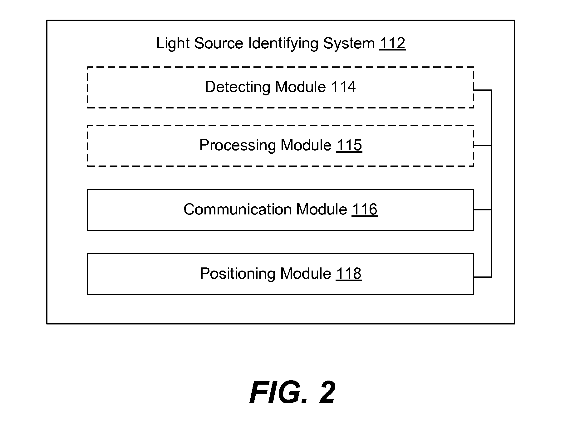 Locating light sources using aircraft