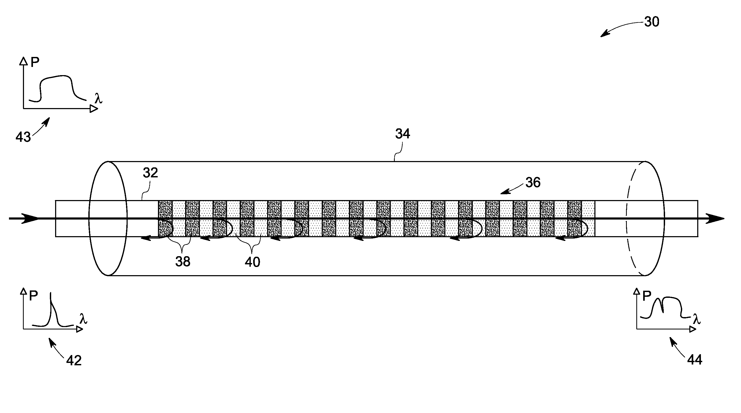 Fiber optic sensor for detecting multiple parameters in a harsh environment