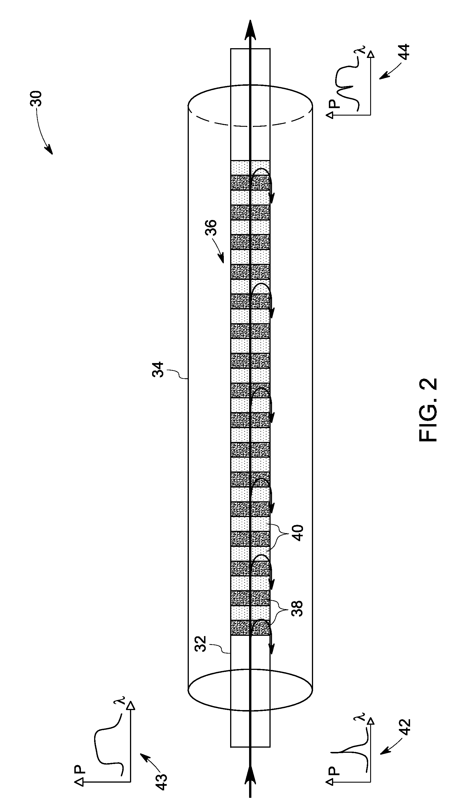 Fiber optic sensor for detecting multiple parameters in a harsh environment