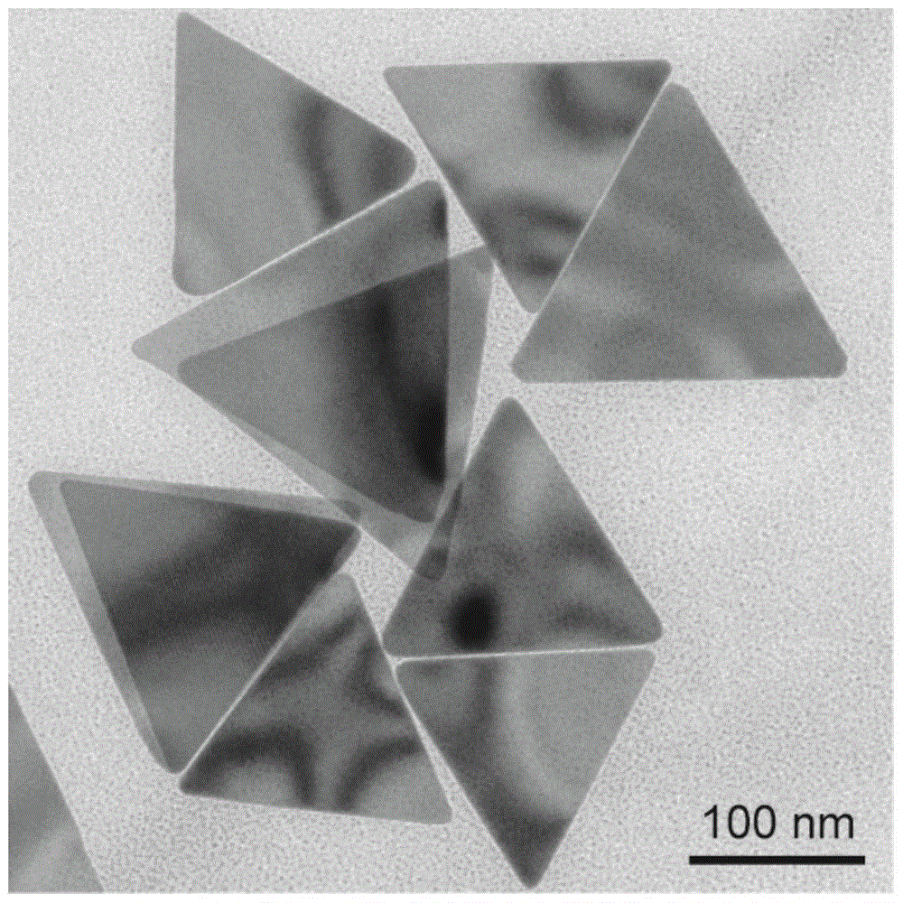 Preparation method of gold nanotriangular sheet and method for preparing gold nanodisc and gold nanohexagonal sheet based on the method