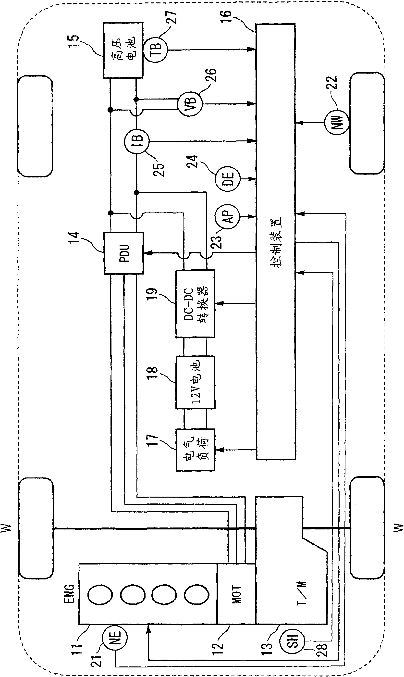 Control device for hybrid vehicle